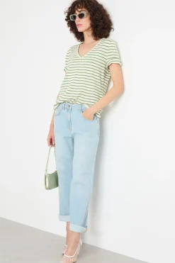 Jeans dritti - Azzurro